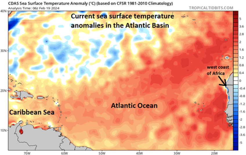 the coming collapse of el nino and flip to la nina