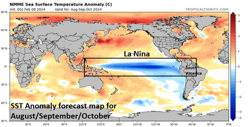 the coming collapse of el nino and flip to la nina