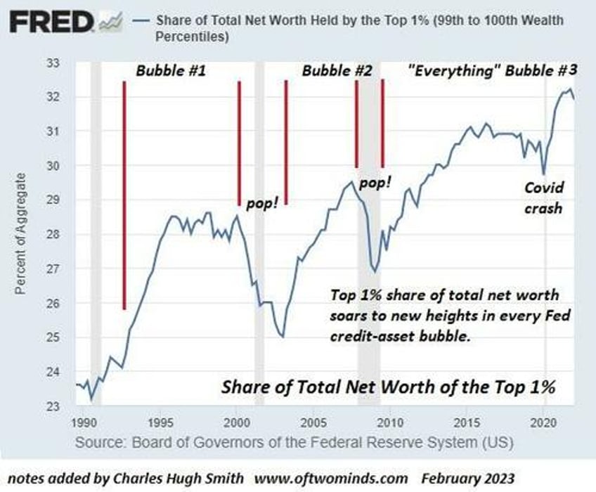 the coming crisis of cities reinvention or bankruptcy