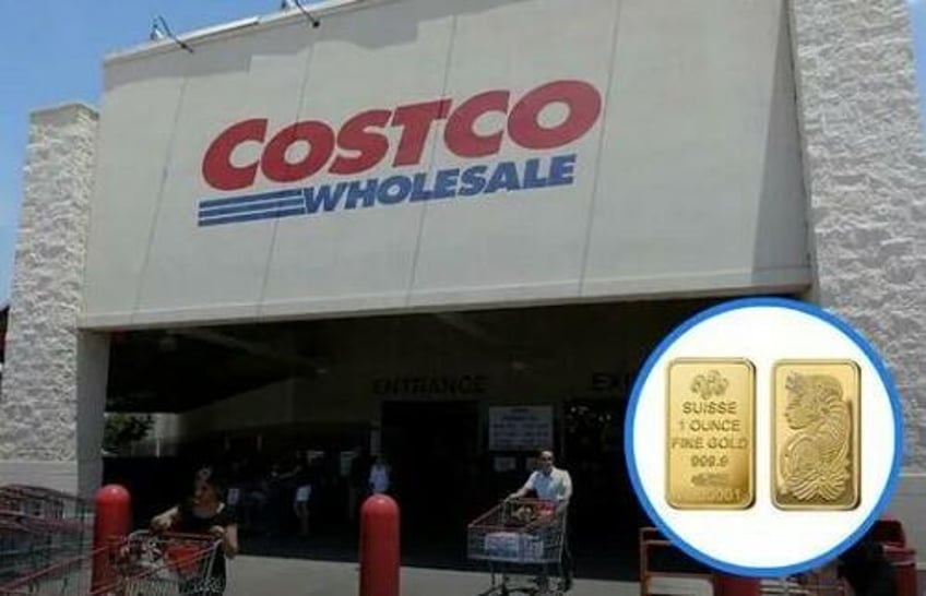 the costco gold indicator 