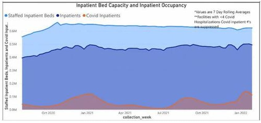 the costs and casualties of governments information total war