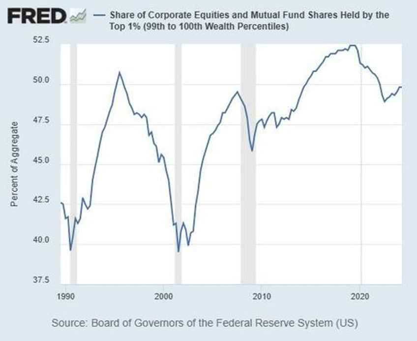 the cure for what ails us market crash and mass defaults