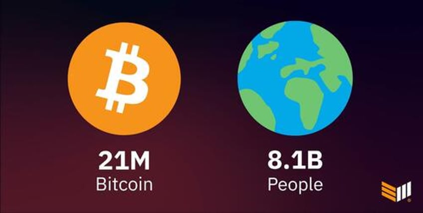 the digital gold narrative sells bitcoin short