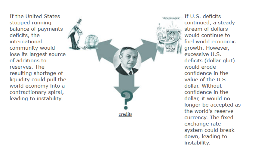 the dollars demise gold backed brics currencies spell trouble