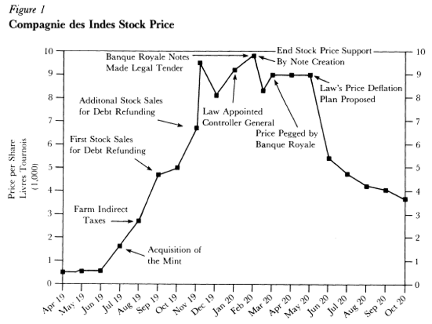 the dollars demise gold backed brics currencies spell trouble