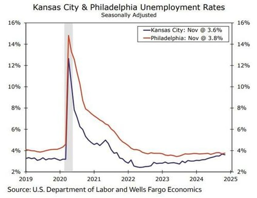 the economics of super bowl lix philadelphia looks to dethrone kansas city