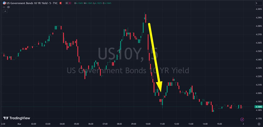 the fed qe with a reverse twist