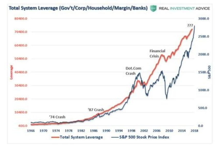 the financial coup that seized america