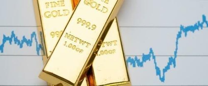 the future of gold will the price surge continue