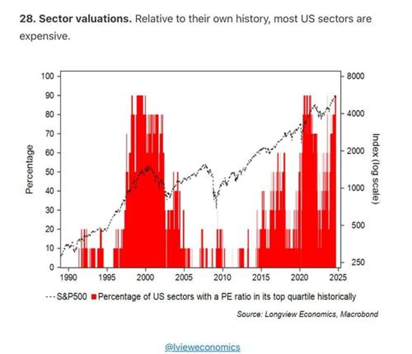 the gold bull cycle has just begun