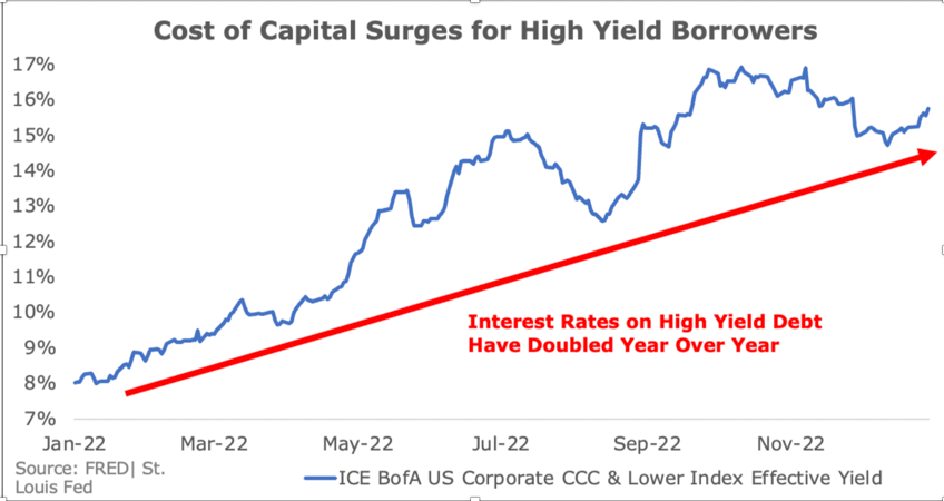 the hidden debt bubble you didnt see coming