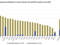 The Imminent Collapse of the EU and Misinformation