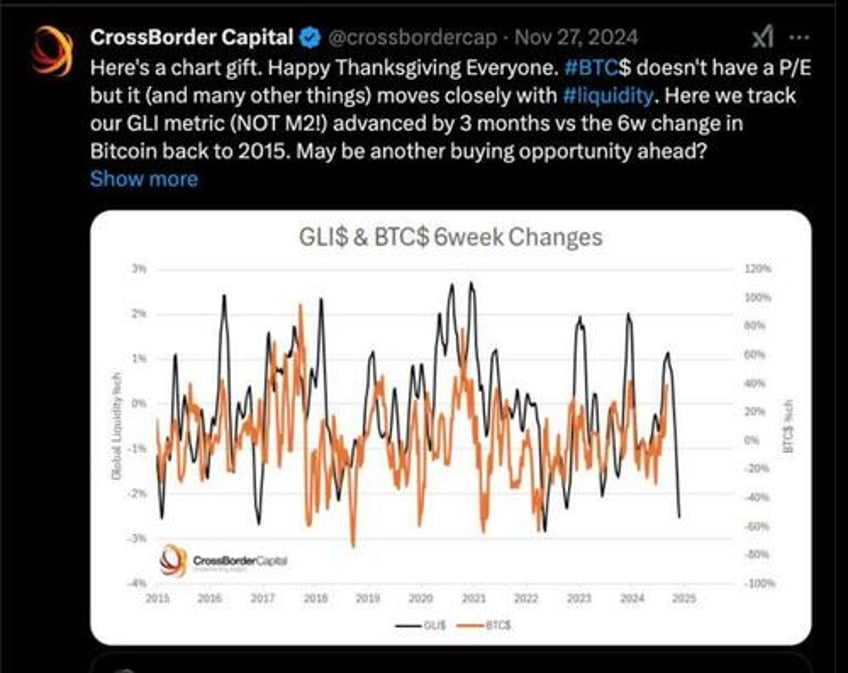 the imminent restructuring of the monetary system