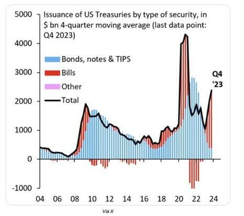 the implications of fatal debt expect more lies