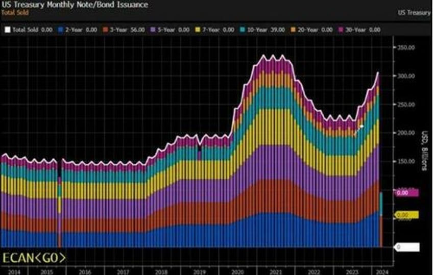 the implications of fatal debt expect more lies