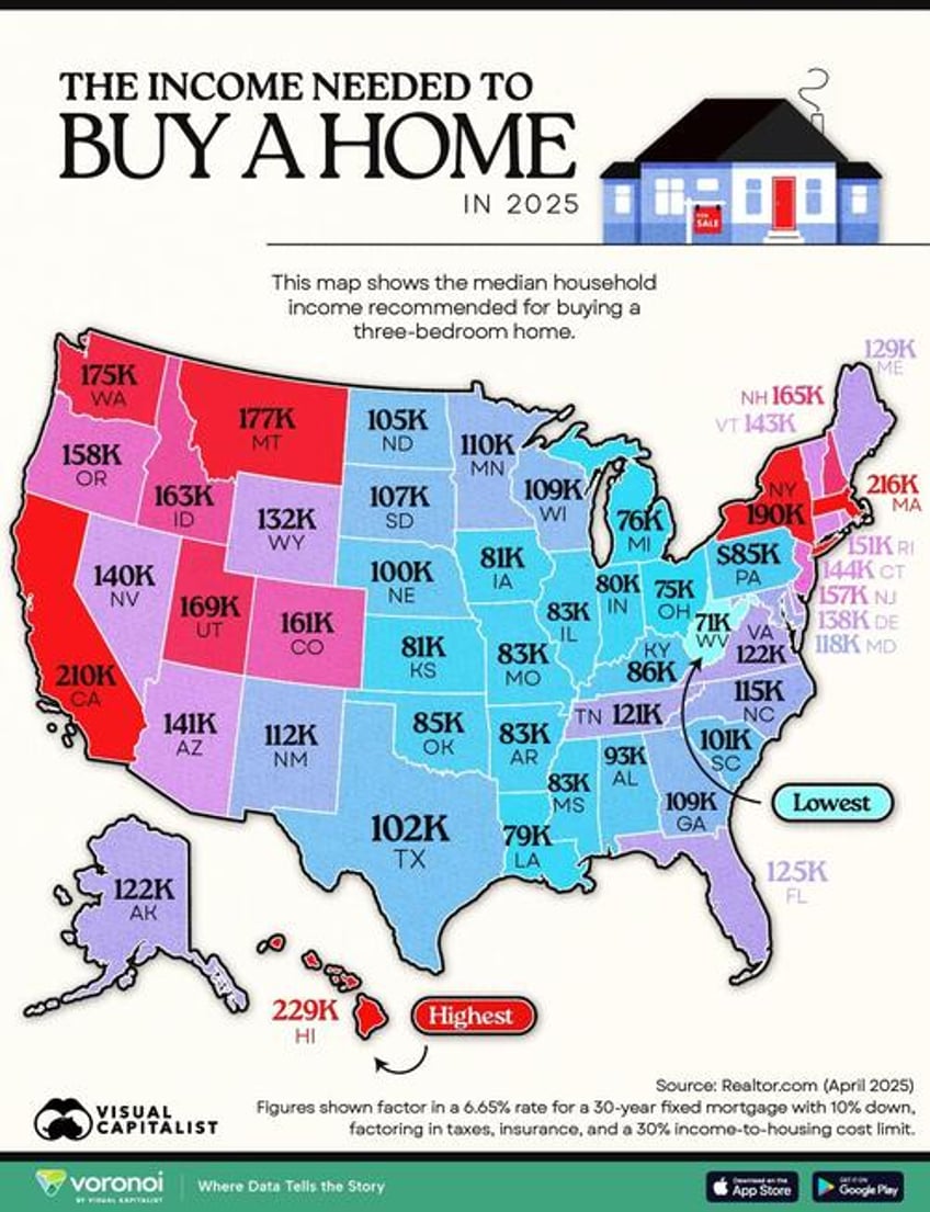 the income needed to buy a home in every us state