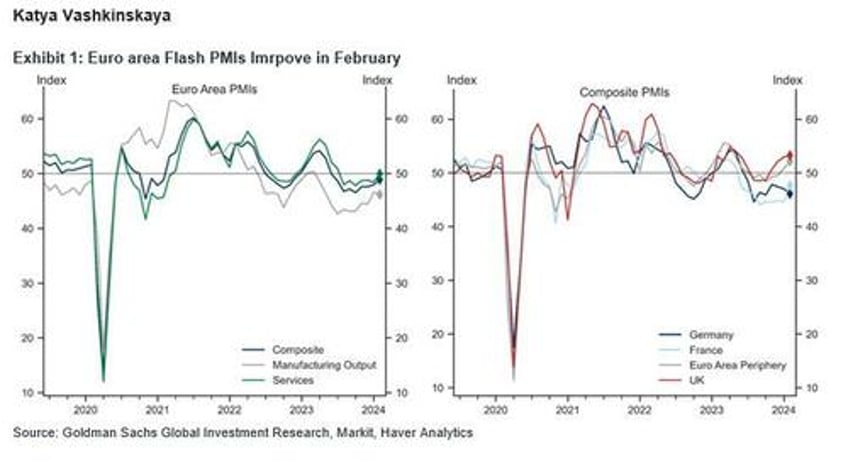 the message this week from central bankers no urgency no rush