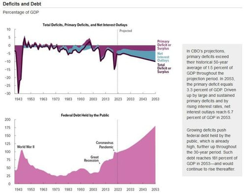 the moment when the fed felt the game was slipping away