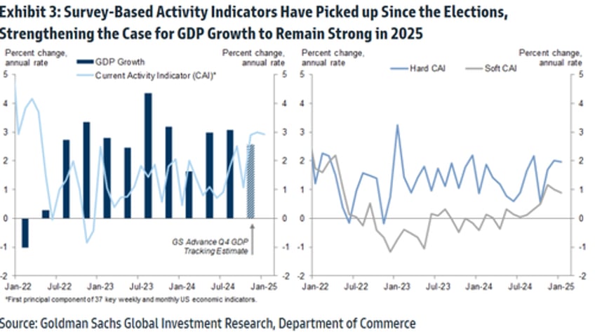 the most important week of the quarter month end fed ecb earnings pce and more