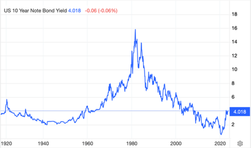 the nasdaq rally on thin ice what you need to know