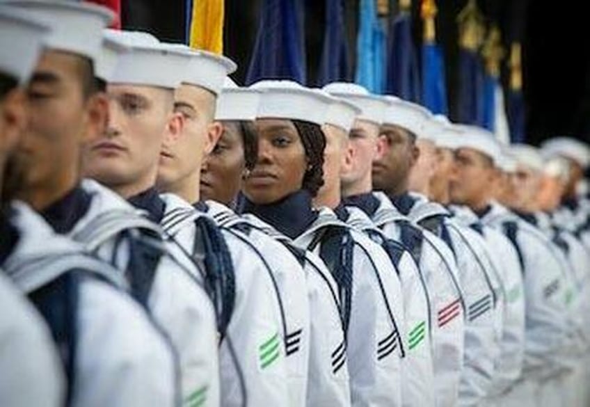 the navy and diversity equity inclusion dei