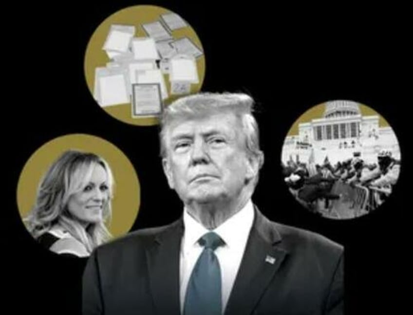 the orchestrated cases against trump explained