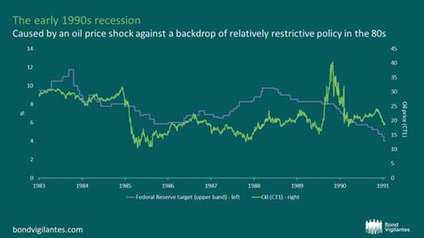 the peculiar relationship between oasis periods of extreme market volatility