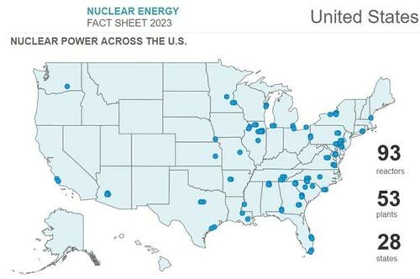 the power grid expansion part 2 a longer term view