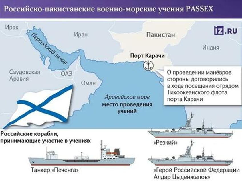 the real importance of the latest russian pakistani naval drills