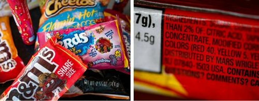 the rise and fall of synthetic food dyes