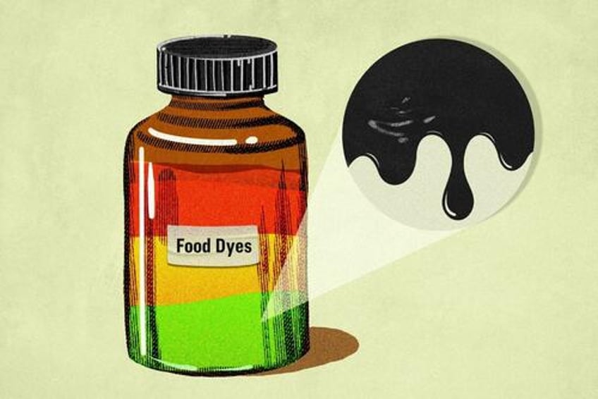 the rise and fall of synthetic food dyes