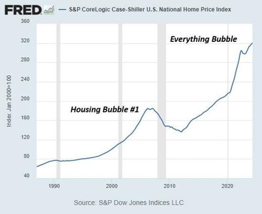 the seeds of social revolution extreme wealth inequality