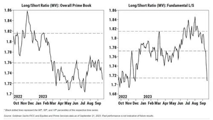 the short squeeze arrived right on schedule