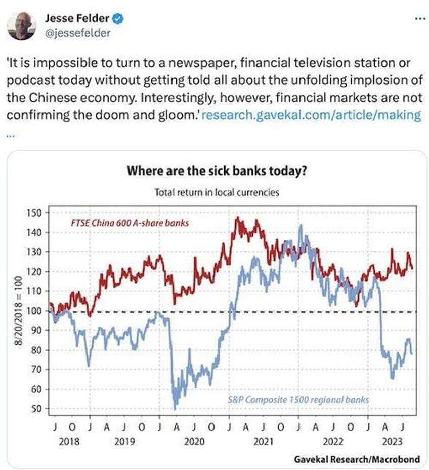 the simple case for favoring real assets over financial ones today