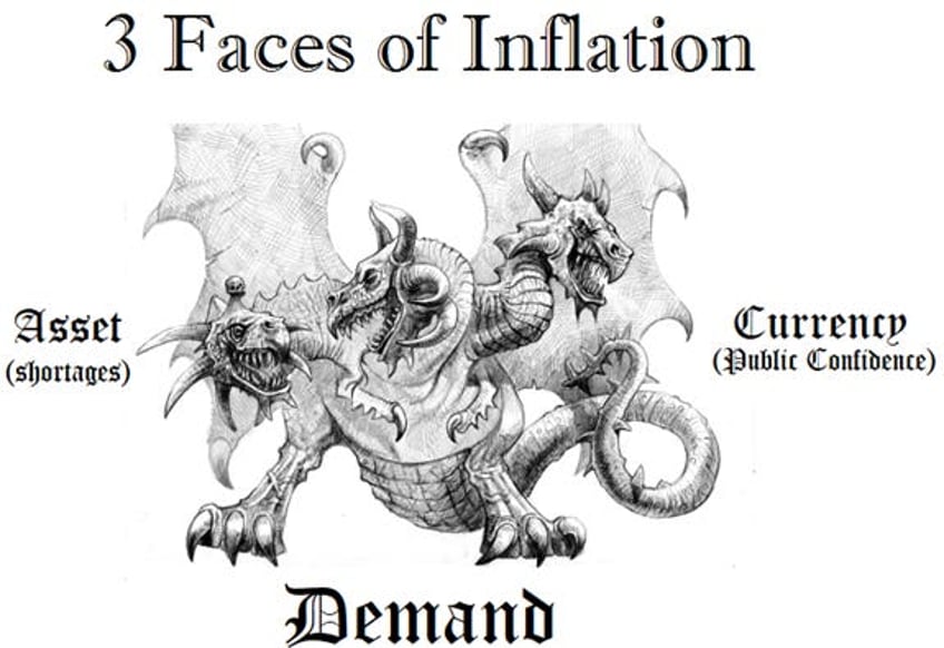 the stagflation ides of march