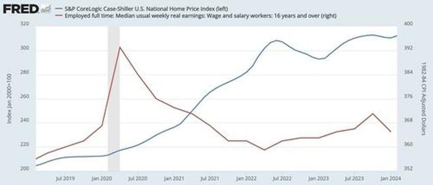 the state wants to nationalize second mortgages what could possibly go wrong