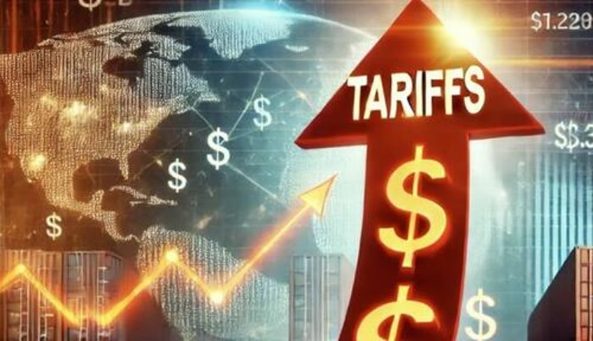 the tariff risk isnt in inflation