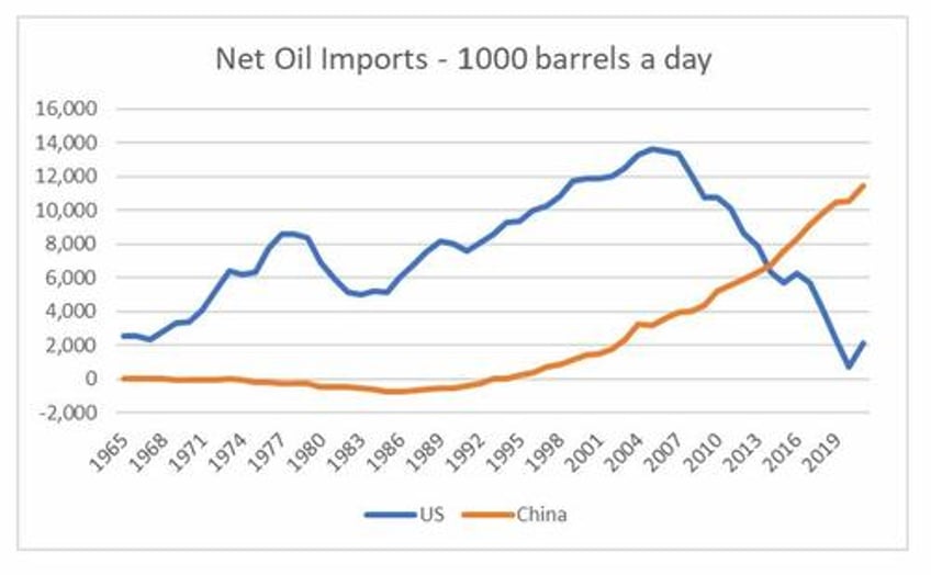 the trump trade should not work in theory but does in practice