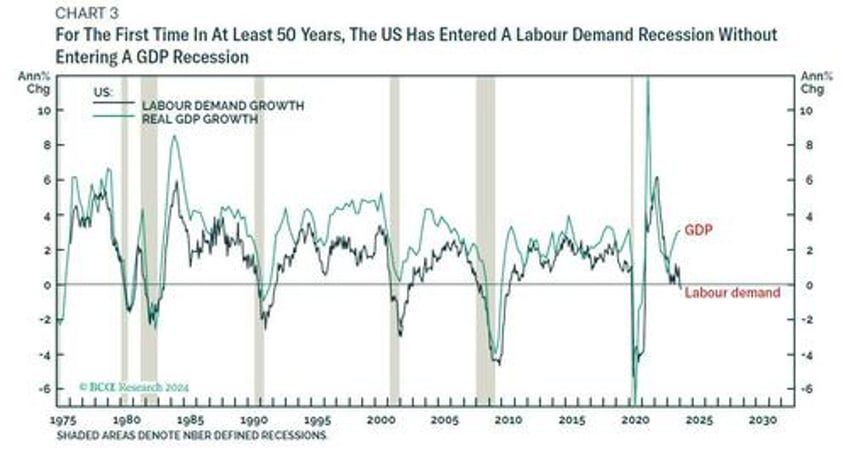 the us economy is inverted how the flood of illegal immigration is delaying the official us recession