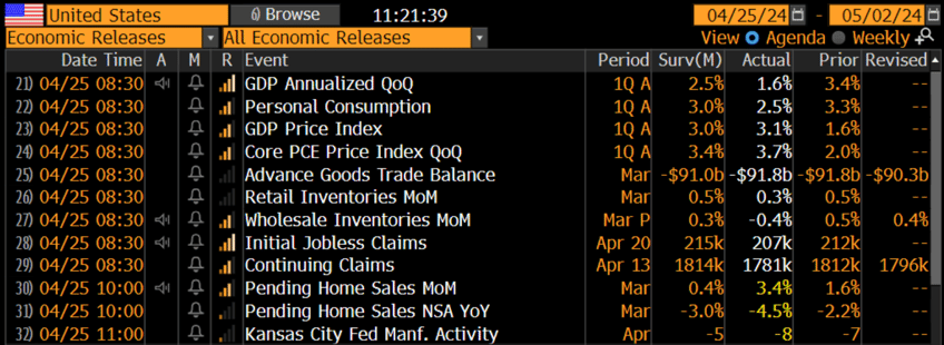 the us economy is on the cusp of stagflation