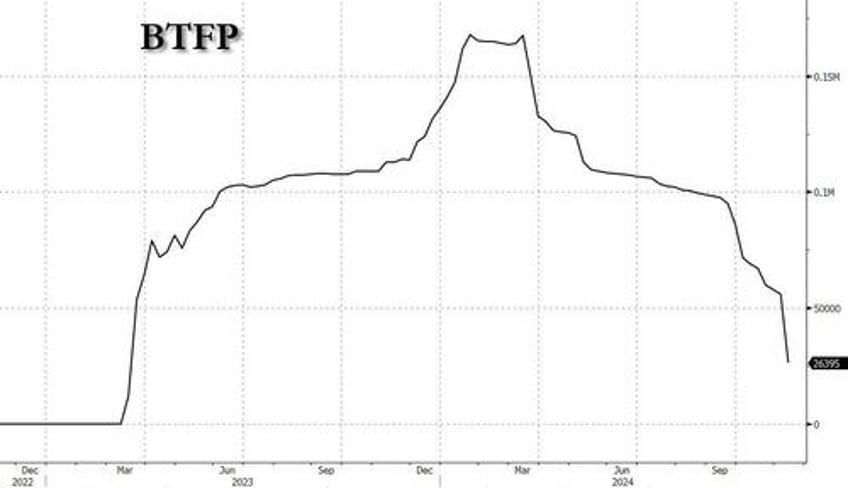 the us is going back towards mercantilism