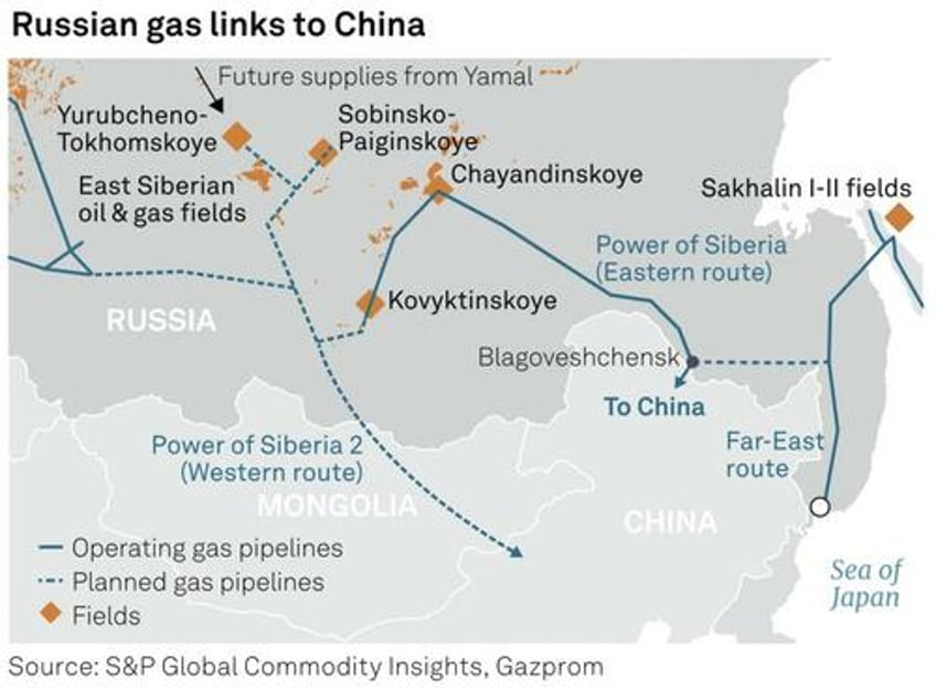 the us is left out in the cold as china and russia develop arctic