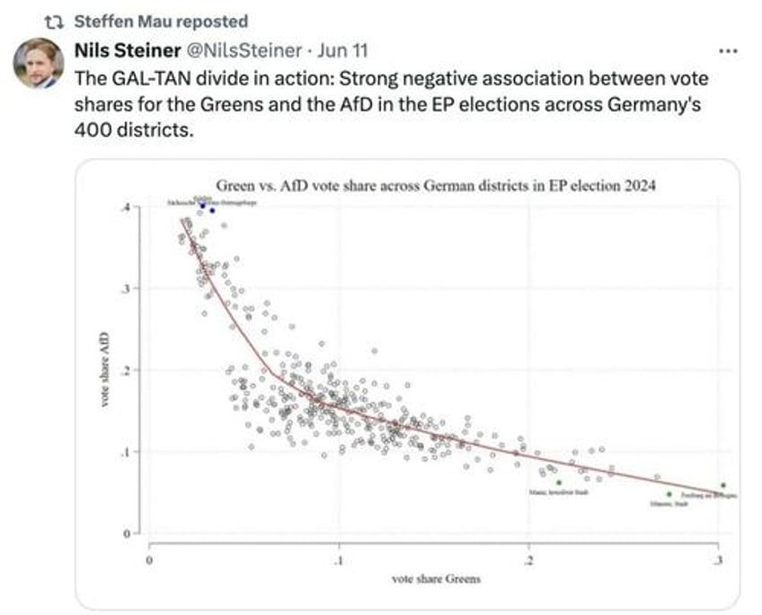 the us vassal state of germany comes apart