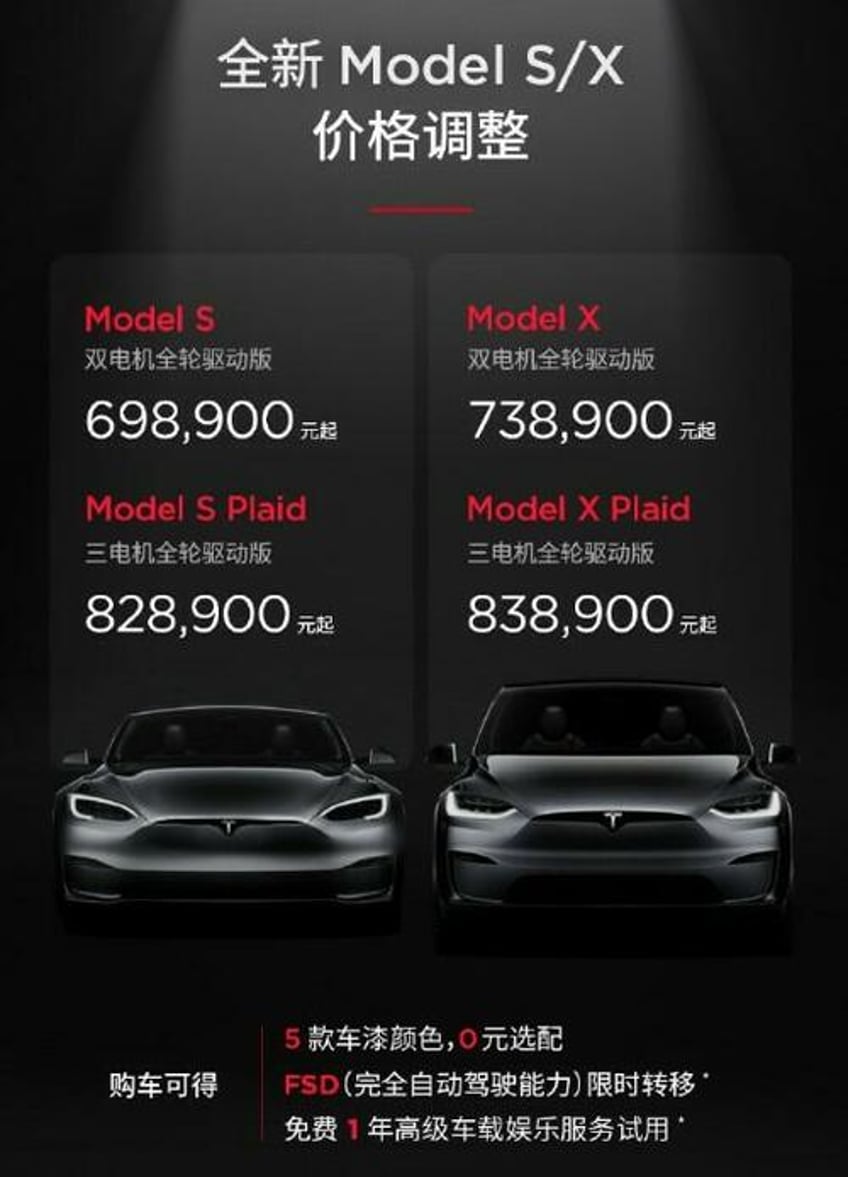 the way to beat the end boss chamath palihapitiya praises teslas aggressive price cutting