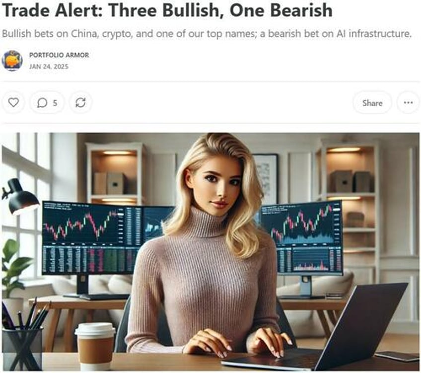 Image of our trade alert from January 24th. 