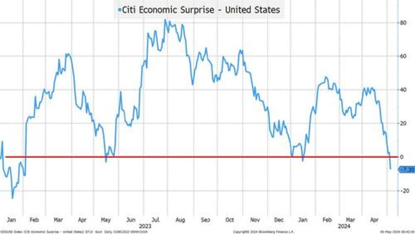 there is nothing exceptional about us exceptionalism