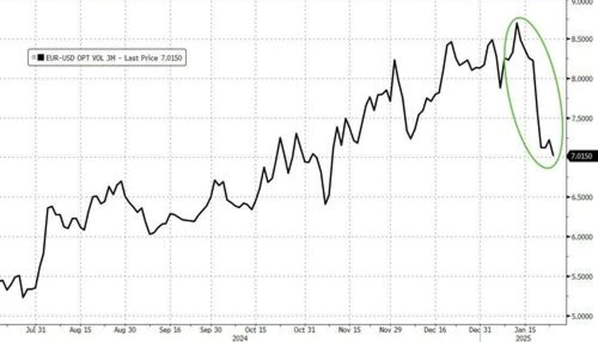 theres always a bull market somewhere goldman trader looks for 2025s fastest horses