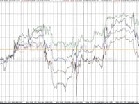 There's Still Some Gas Left In The Market's Rally Tank, But Top Goldman Trader Warns 'Risk/Reward Is Shifting'