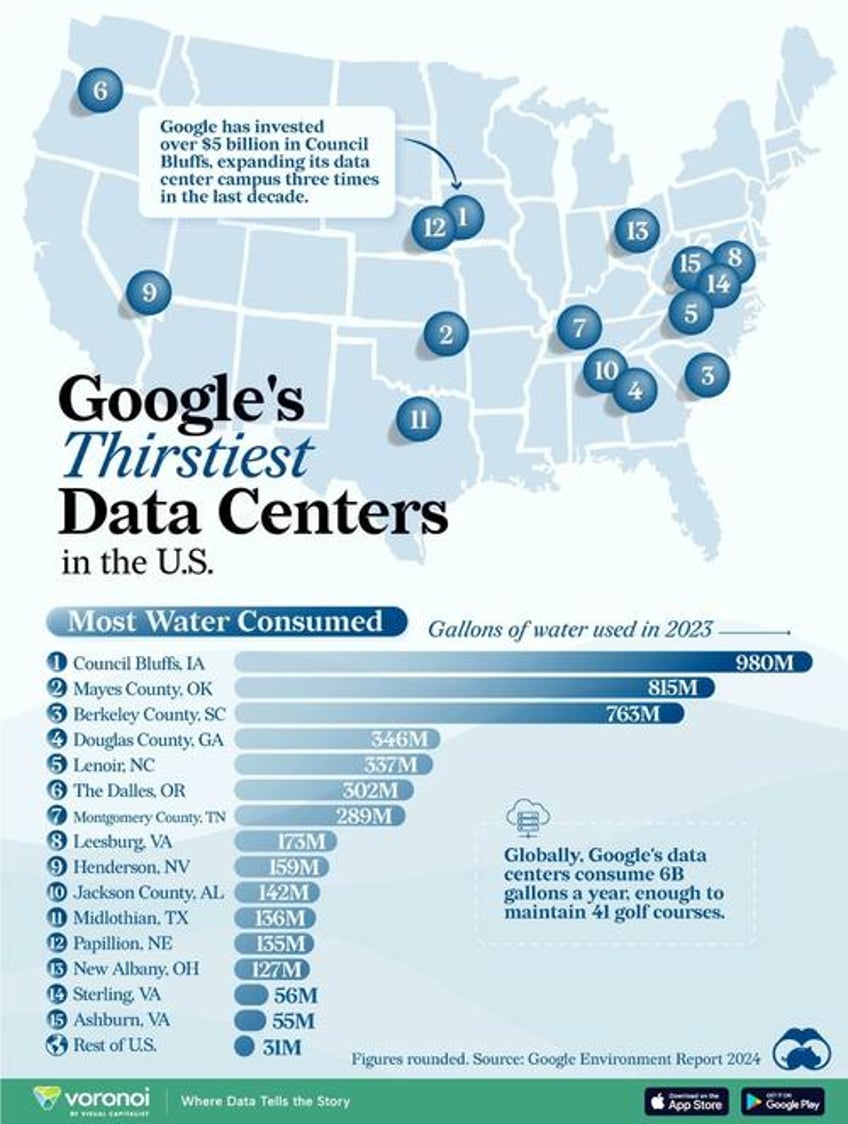 these are googles thirstiest data centers