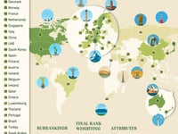 These Are The 40 Best Countries In The World, According To People